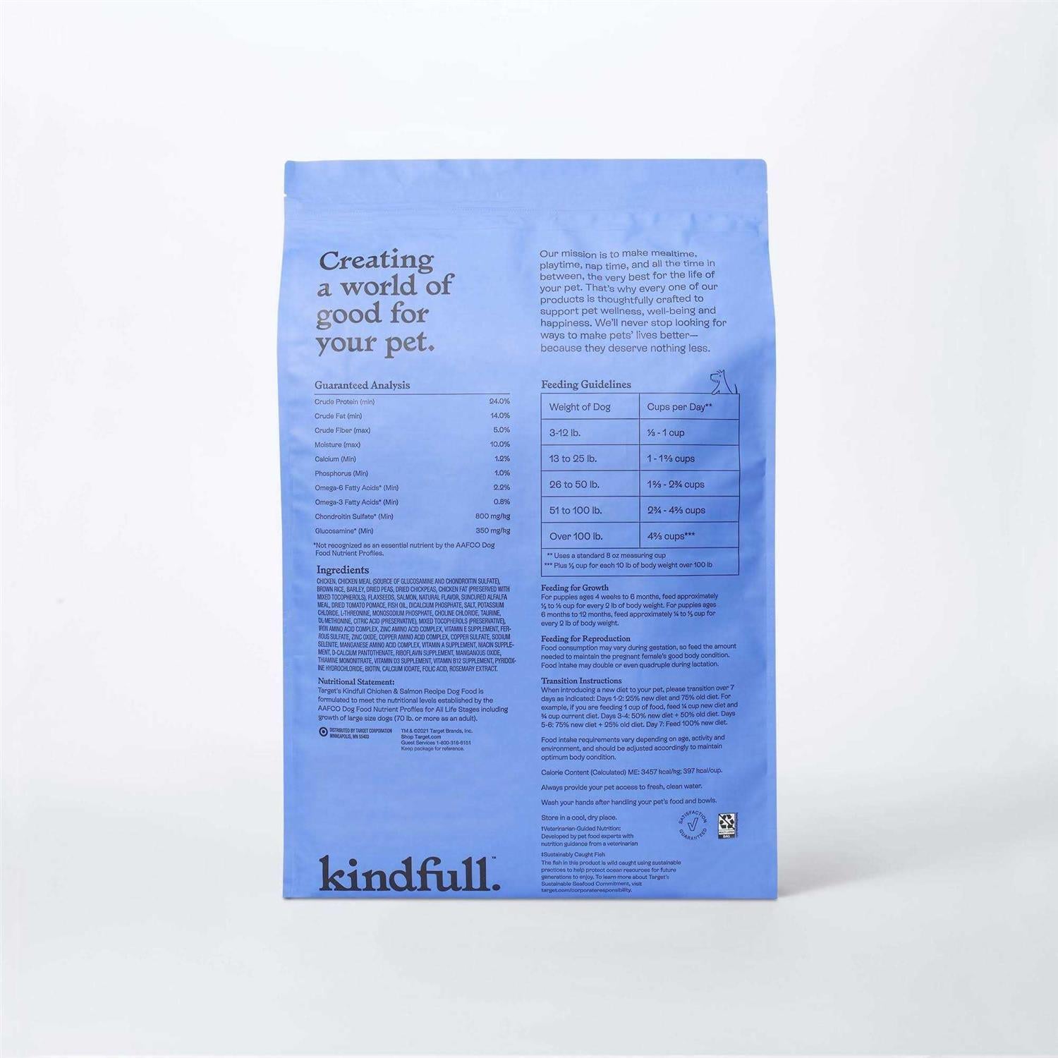 Chicken and Salmon Recipe Dry Dog Food S49194