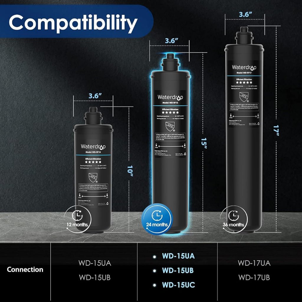 Under Sink Water Filter System and Replacement Filter Cartridge I613648