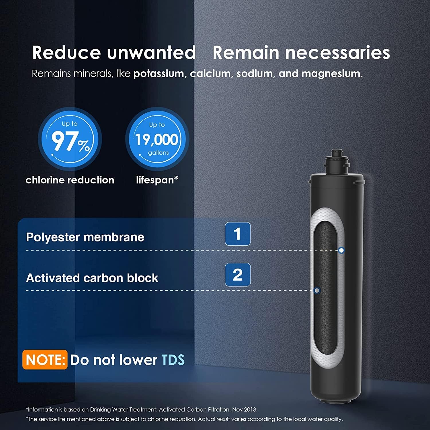 Under Sink Water Filter System and Replacement Filter Cartridge I613648