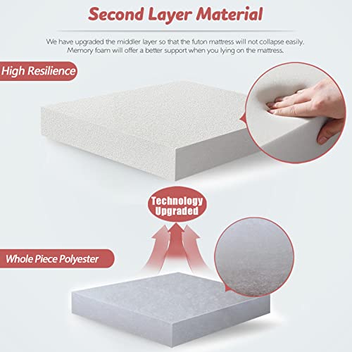 Floor Mattress P887164
