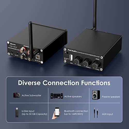 200W Bluetooth Stereo Amplifier L189484