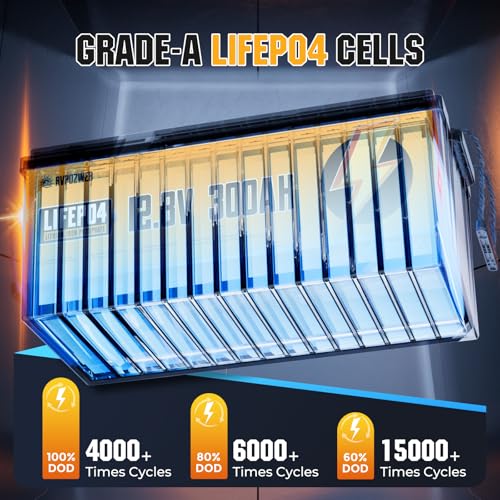 12V 200Ah LiFePO4 Battery with 200A BMS U1408