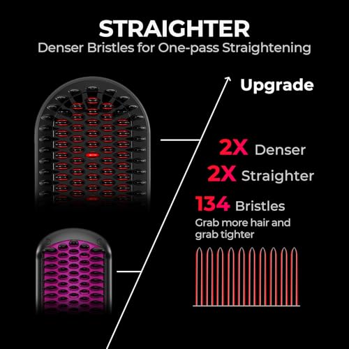 Hair Straightener Brush with Dense Bristles N4803