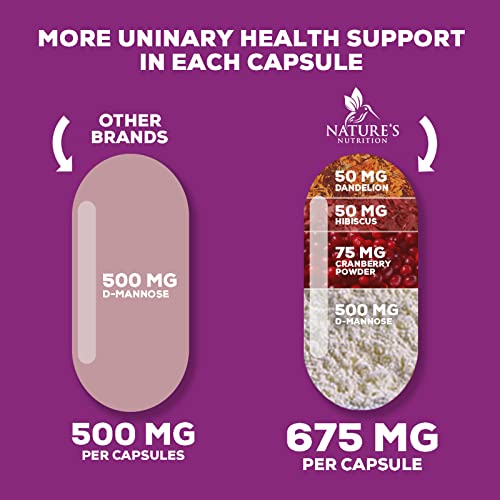 1350mg Cranberry Extract Capsules, 120 Capsules F23655
