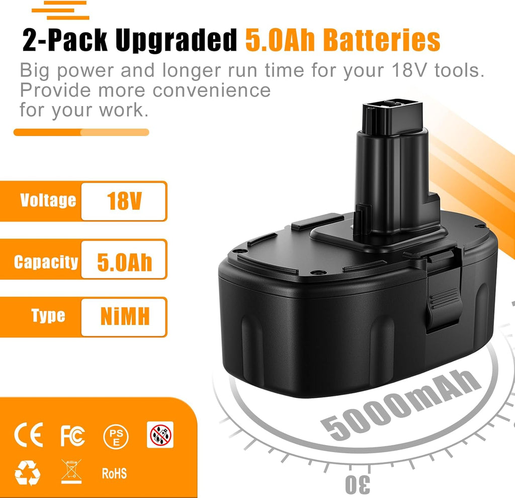 5.0Ah 18V Ni-Mh Battery 2Pack G808821