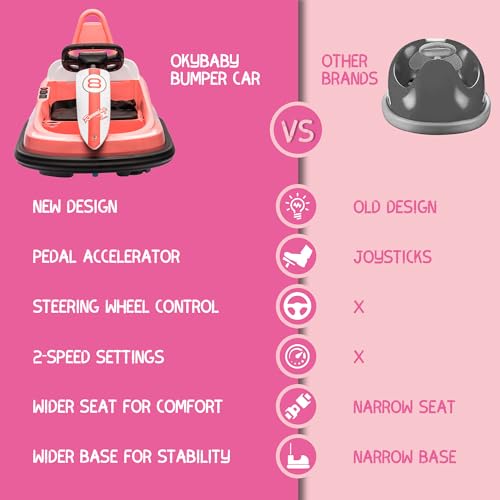 6V Electric Ride on Car with Remote Control (Black) S534