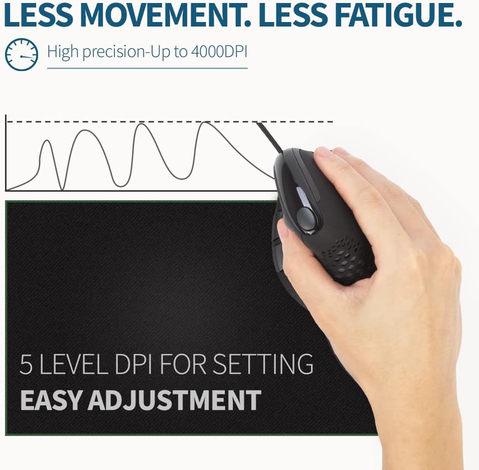 Wired Ergonomic Vertical Mouse with Thumb Wheel, 6 Programmable Buttons, 4000 DPI, Removable Wrist Rest B877