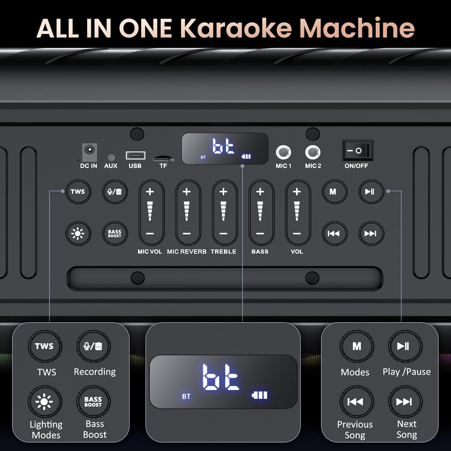 Karaoke Machine with 2 Microphones, Bluetooth Speaker with Dual 6.5" Subwoofer G885