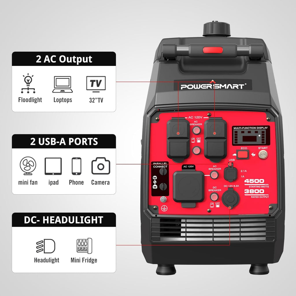 4500-Watt Portable Inverter Generator with Electric Start I328656