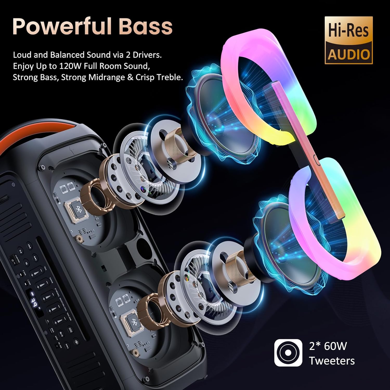 Karaoke Machine with 2 Microphones, Bluetooth Speaker with Dual 6.5" Subwoofer G885