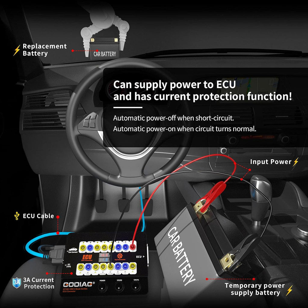 OBDII Breakout Box W83701