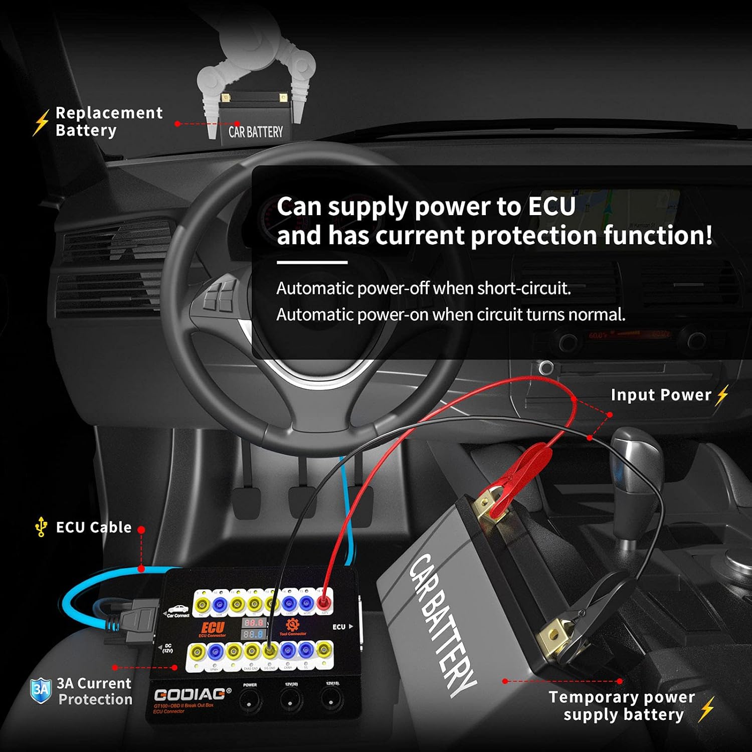 OBDII Breakout Box W83701