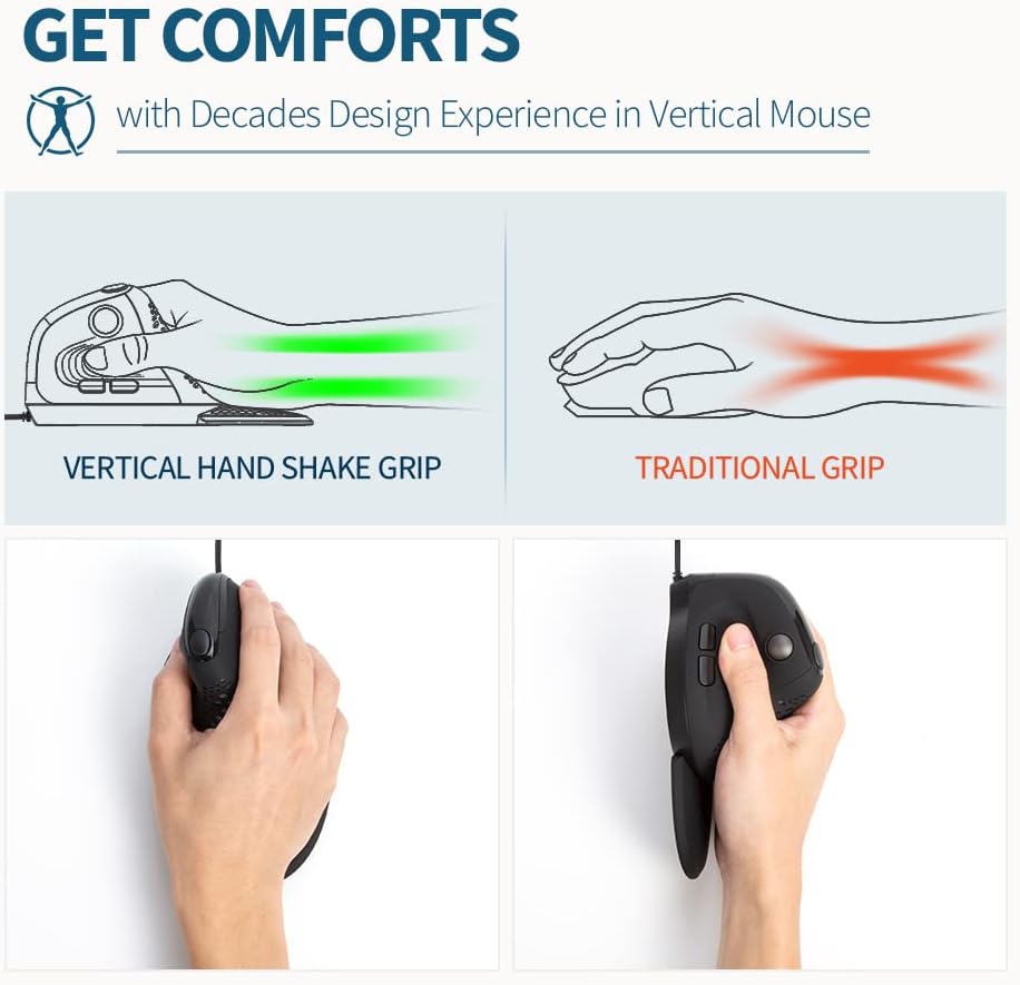 Wired Ergonomic Vertical Mouse with Thumb Wheel, 6 Programmable Buttons, 4000 DPI, Removable Wrist Rest B877