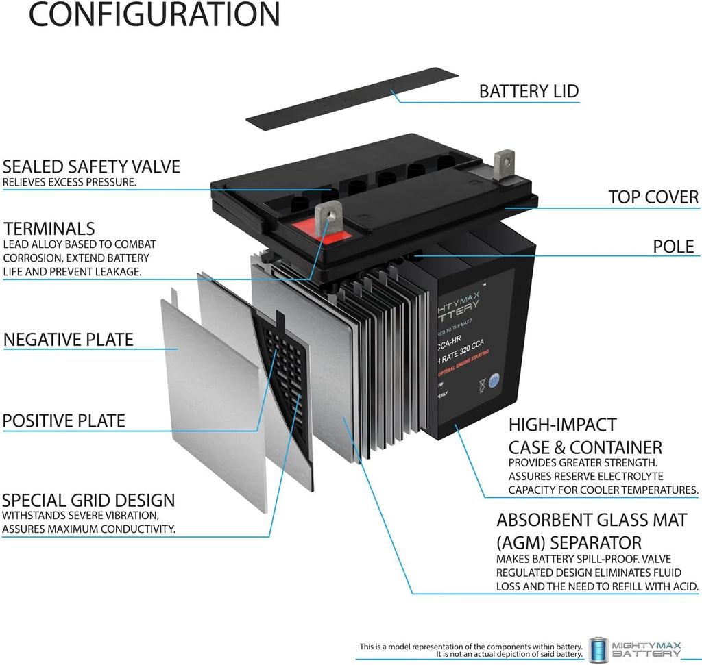 12V 320CCA Battery J165139
