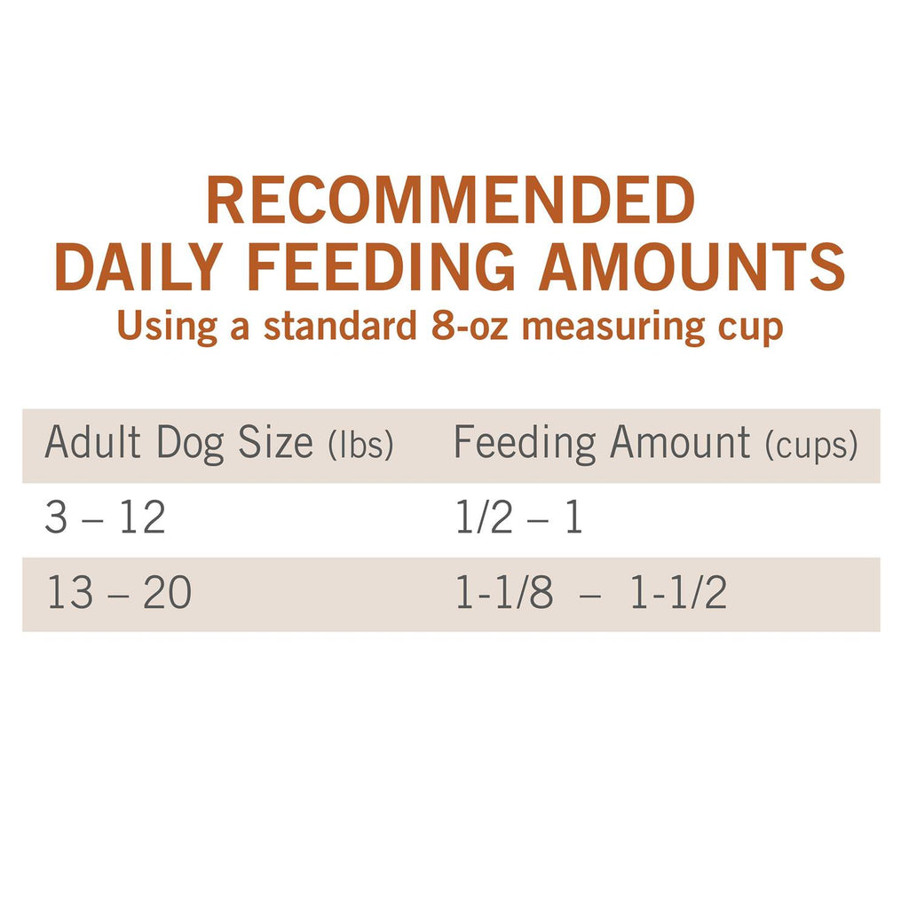 Chicken & Beef Little Bites Dry Dog Food B41635