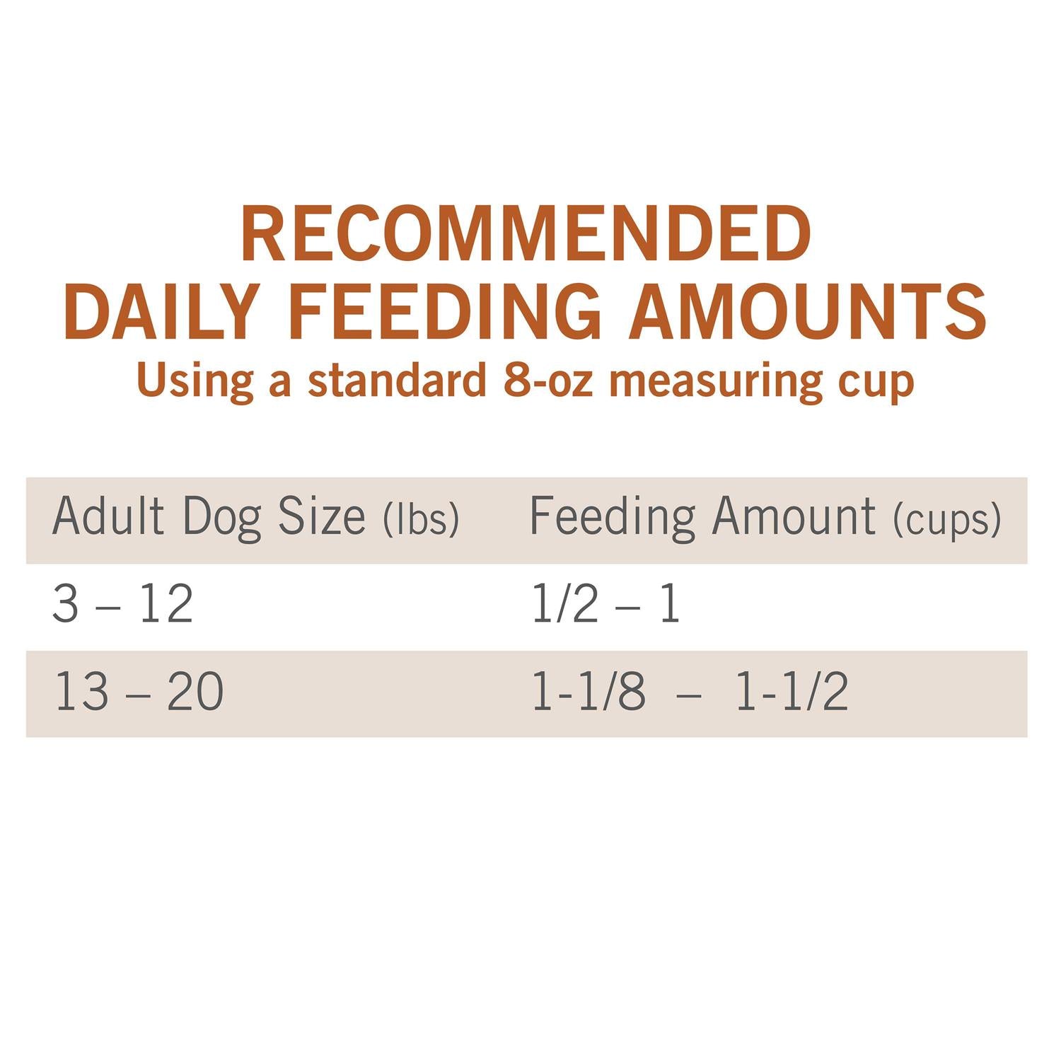 Chicken & Beef Little Bites Dry Dog Food B41635