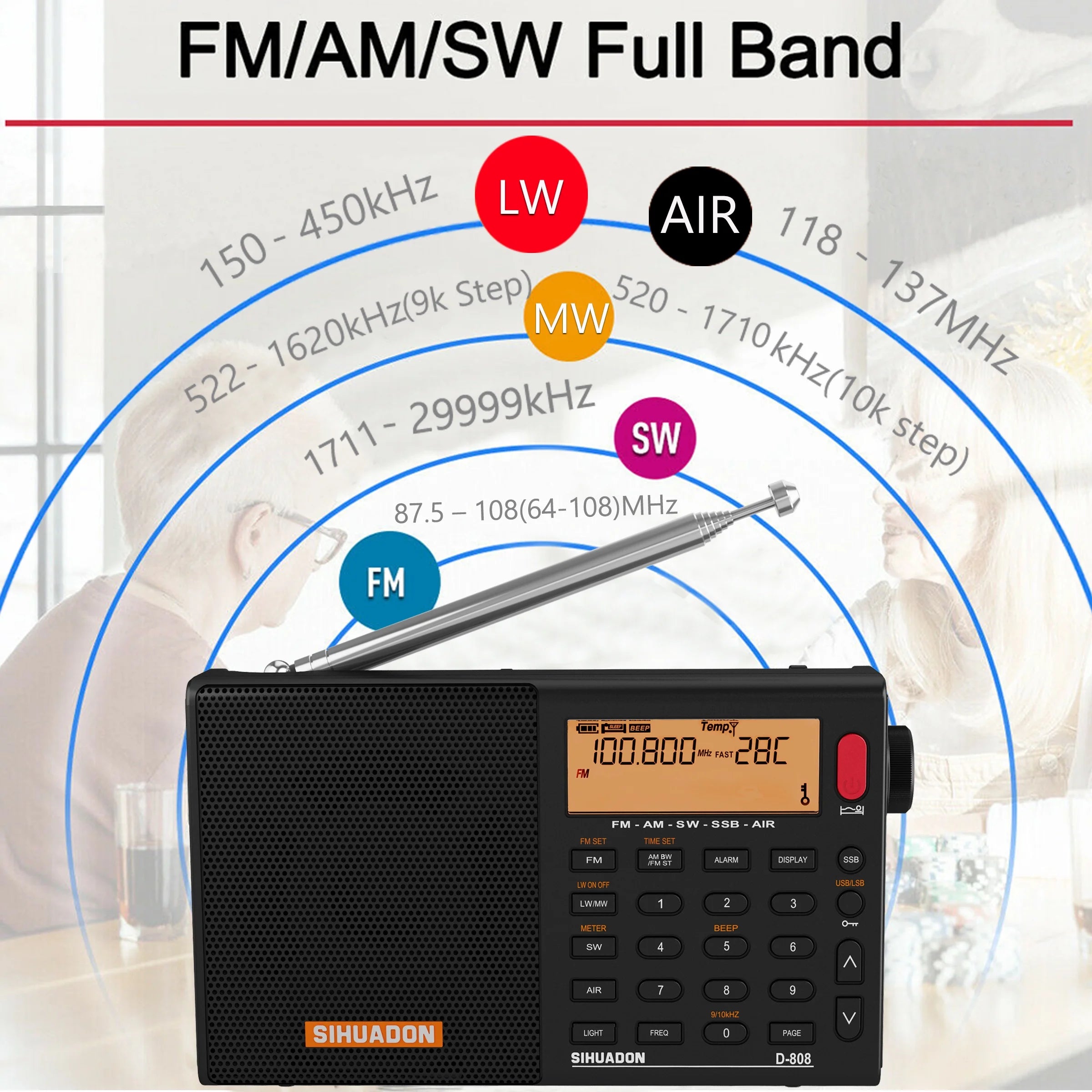 FM/SW/MW/LW SSB AIR RDS Multi Band Portable Digital Radio I8303