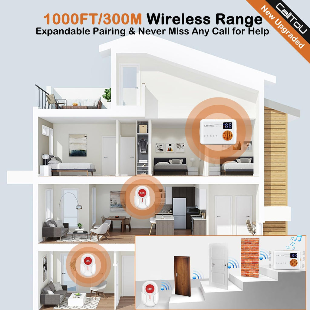 3 Portable Receiver 3 SOS Call Button Wireless Call Bell with Vibration Digital Display W4891